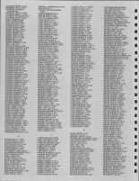 Directory 004, Minnehaha County 1984